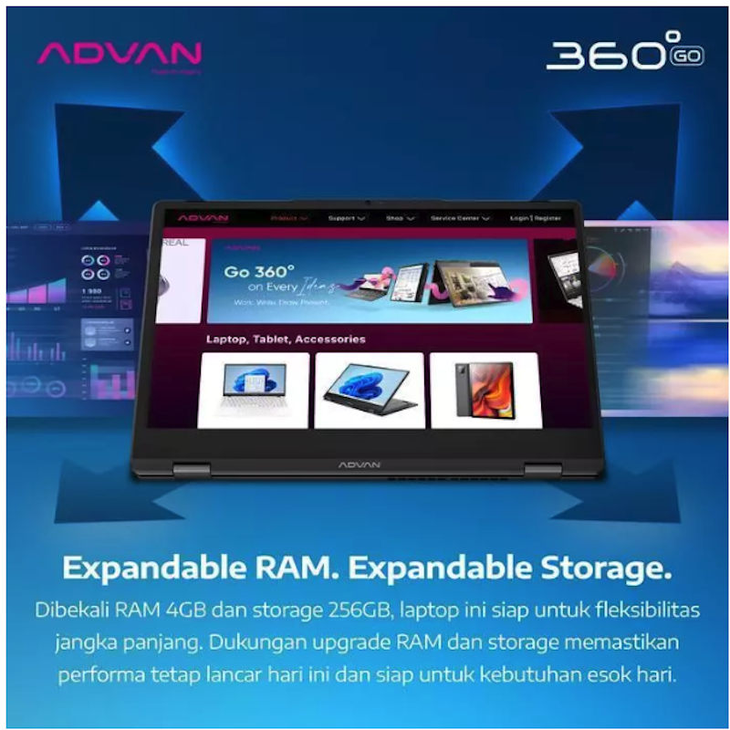 Advan 360 Go 3