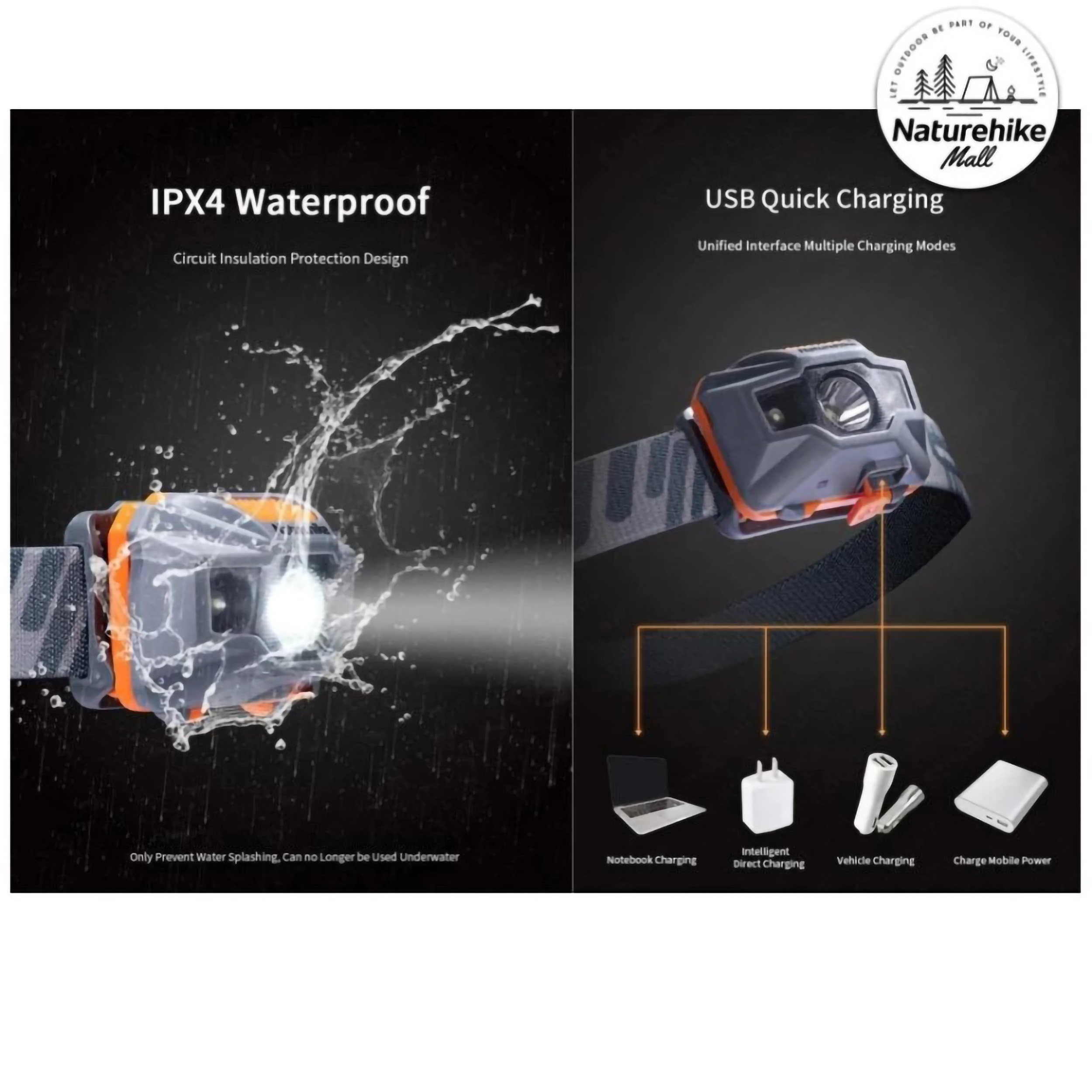 HNR Pesona Indonesia Naturehike Headlamp 150 Lumen Nh00T002-D