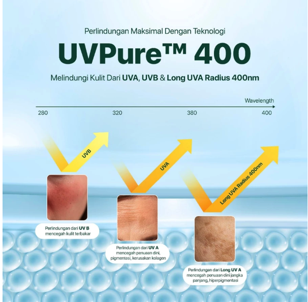 Penta Natural Kosmetindo N'PURE Noni Beat The Sun Physical Sunscreen SPF 50+ PA ++++