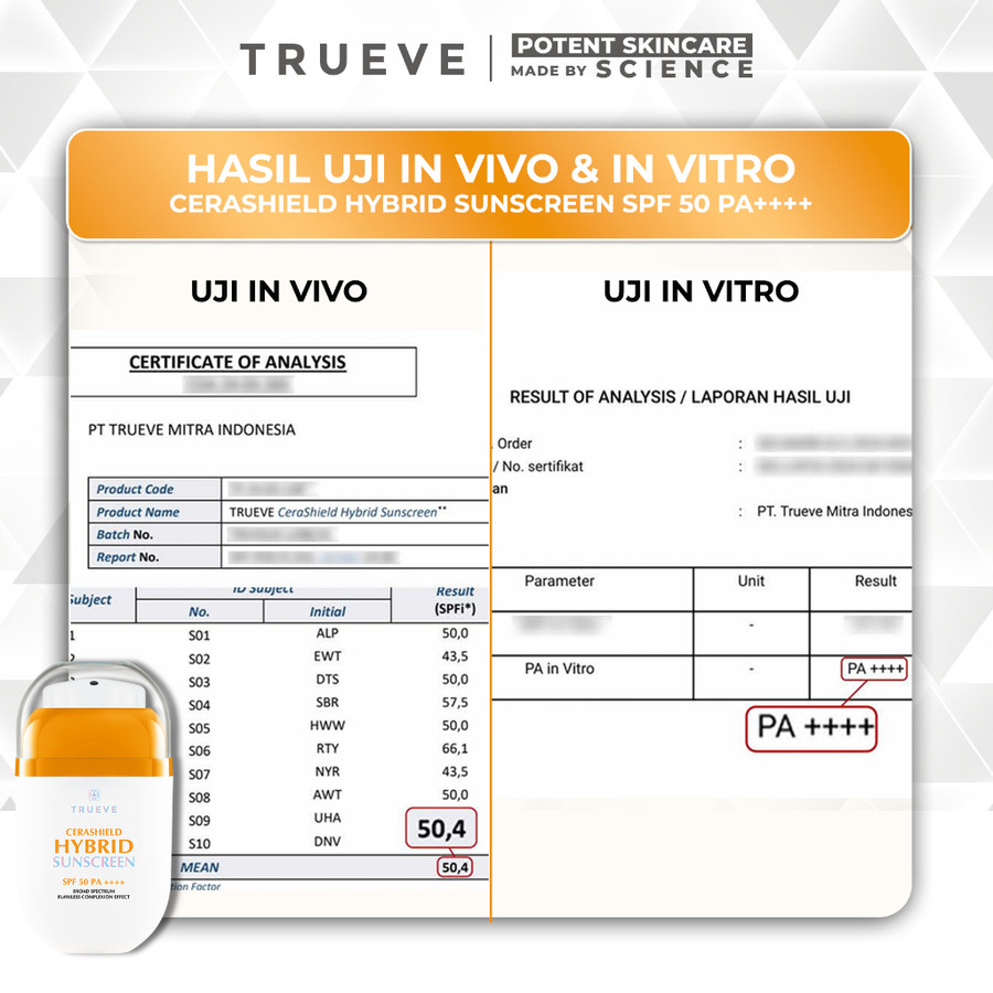 Natura Deca Kosmetika TRUEVE Cerashield Hybrid Sunscreen SPF 50 PA++++