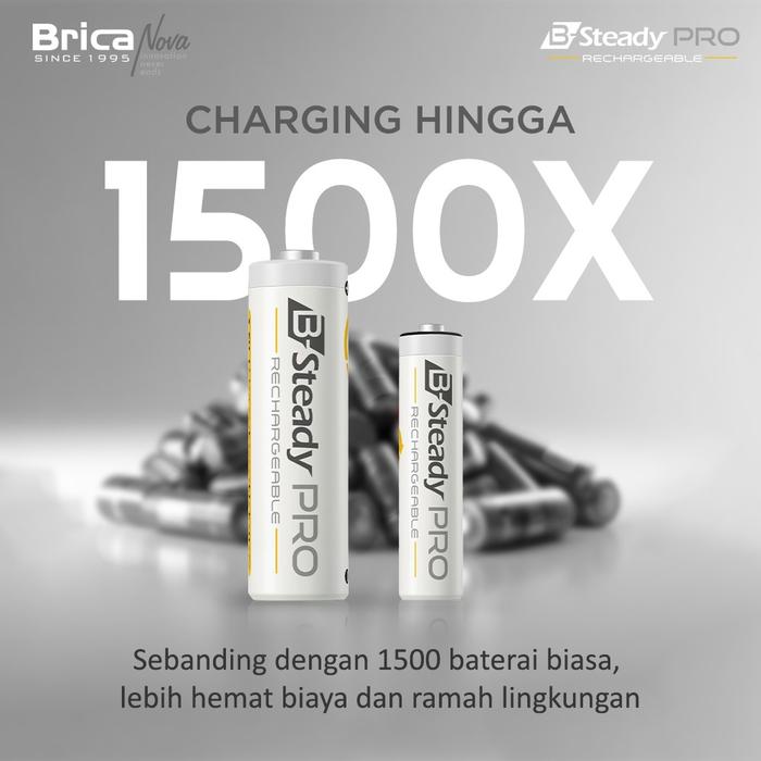 Brica B-Steady PRO AAA Li-Ion Rechargeable Battery