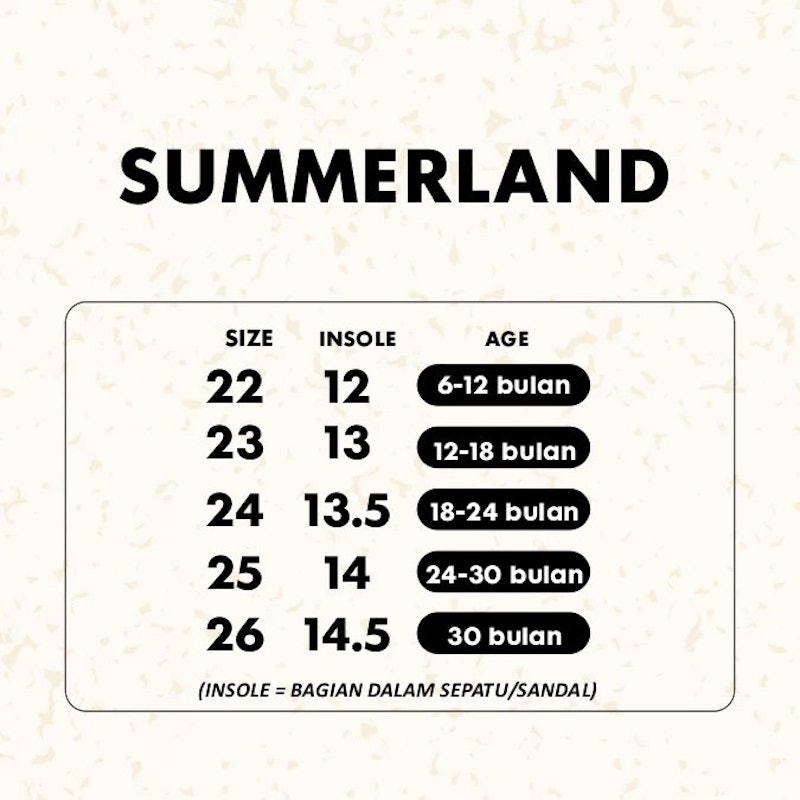 Halomam Sandal Summerland 5