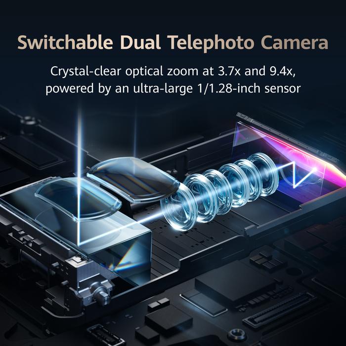 Huawei Huawei Pura 80 Ultra