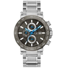 Gc UrbanCode