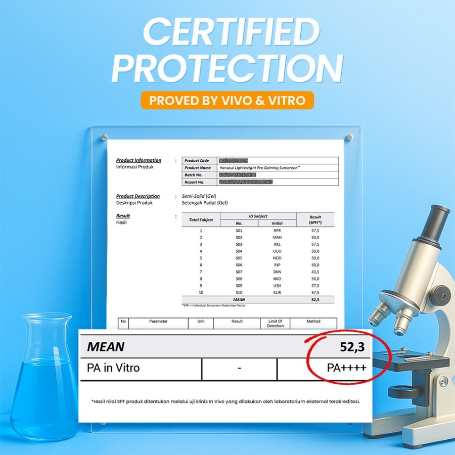 Eka Jaya Internasional Hanasui Lightweight Pro Calming Sunscreen SPF 50 PA++++