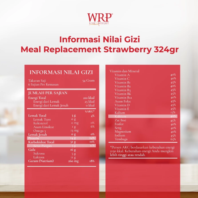 Wajah Rejuvenasi Perempuan Indonesia  WRP Meal Replacement Strawberry