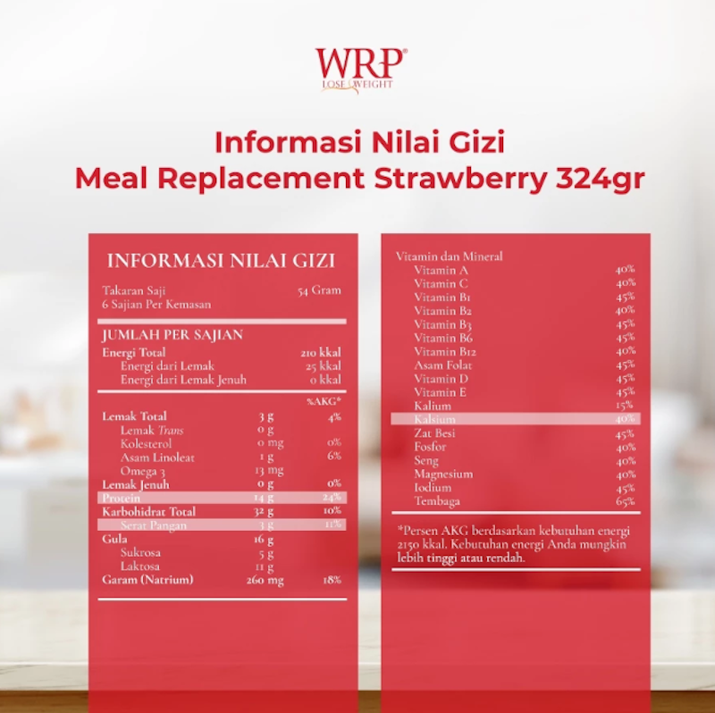 WRP Meal Replacement Strawberry 3