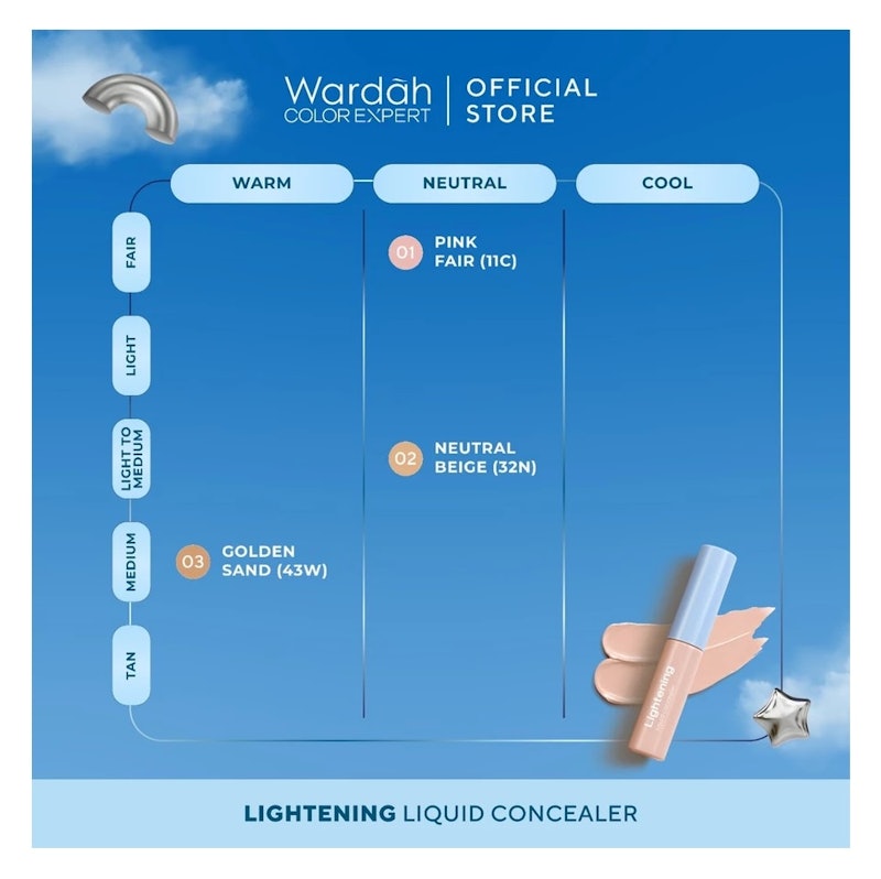 Lightening Liquid Concealer 5