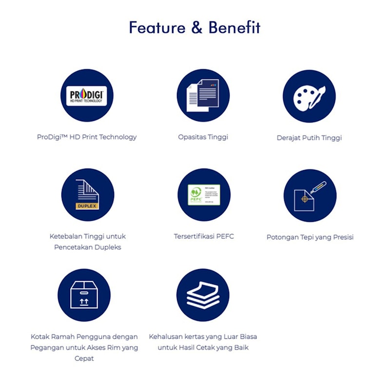 PaperOne All Purpose 5