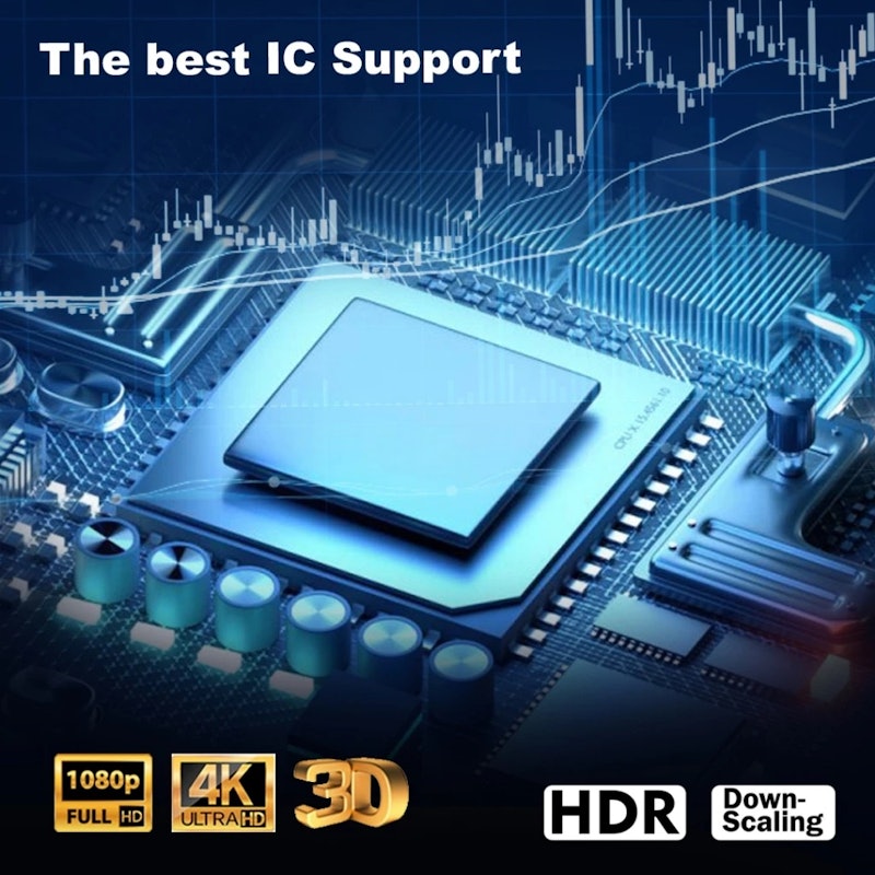 HDMI Splitter 1 input 4 output Video HD 4K HDR 2.0 4