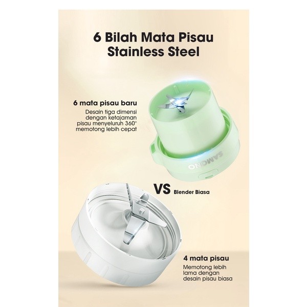 Wook Global Technology Samono Blender Portable 350 ml SW-Y9