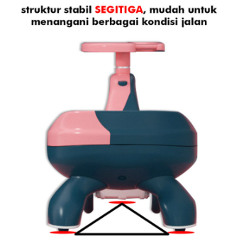 Satu Keluarga Mainan Mobil Dorong  M192