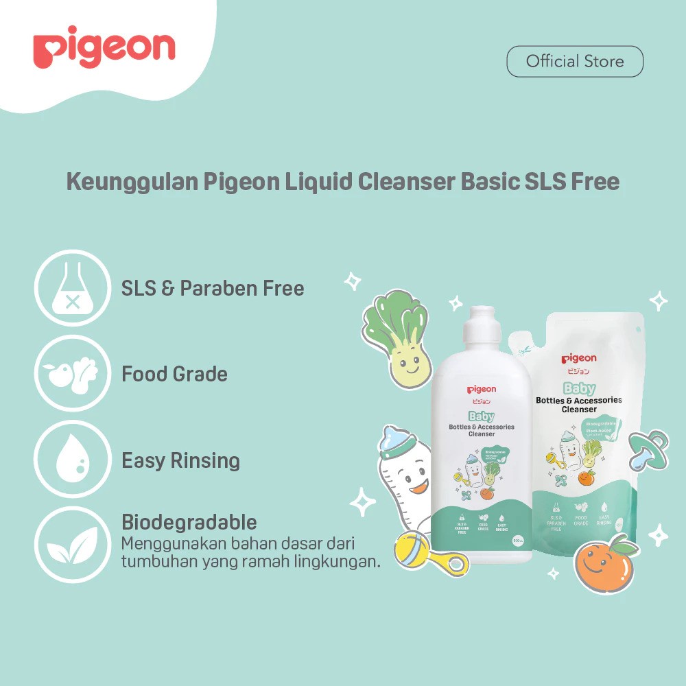 Liquid Cleanser Basic SLS Free 4
