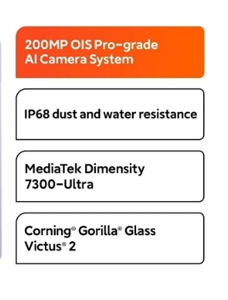 Xiaomi Communication Technology Redmi Note 14 Pro 5G