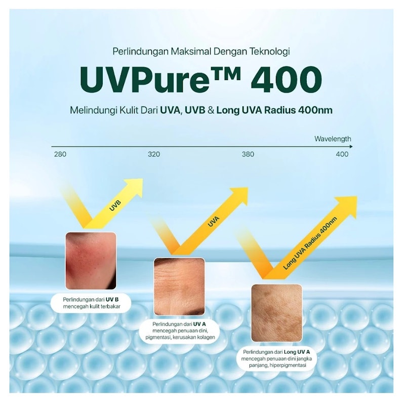 Physical Sunscreen Noni Beat The Sun SPF 50+ PA ++++ 5