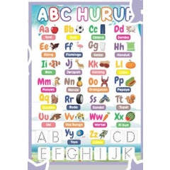 Jaya Flashcard Poster Edukasi Wipe Clean - ABC Huruf