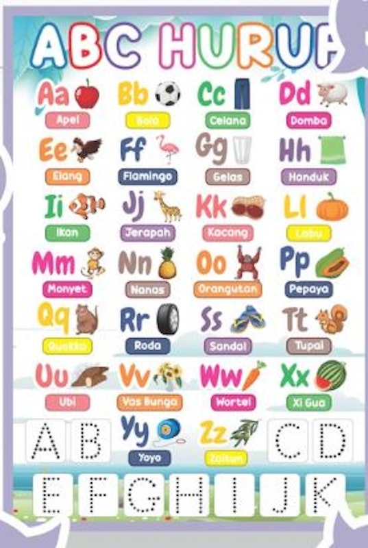 Jaya Flashcard Poster Edukasi Wipe Clean - ABC Huruf 1