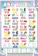 Jaya Flashcard Poster Edukasi Wipe Clean - ABC Huruf 1
