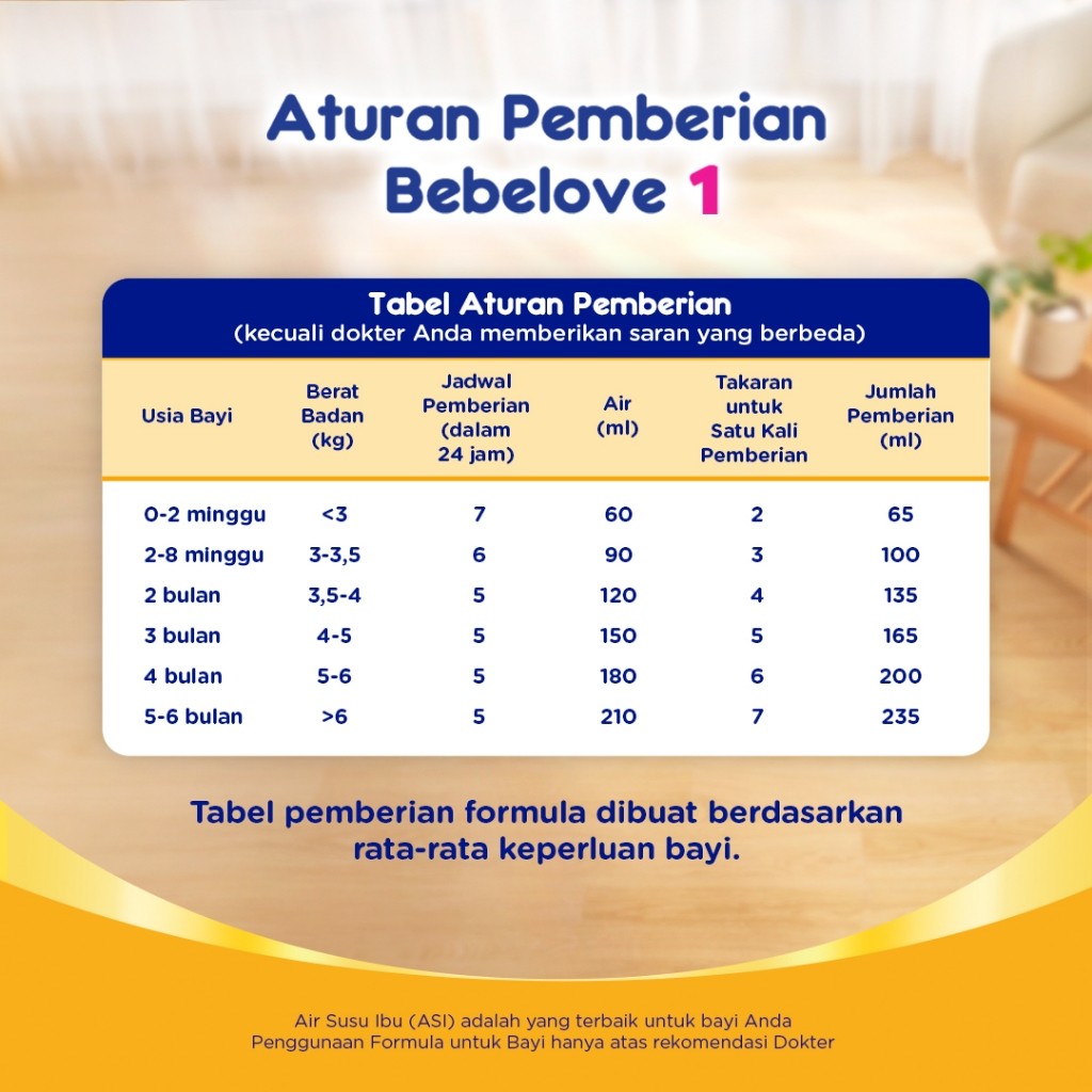 Nutricia Indonesia Sejahtera Bebelove 1 