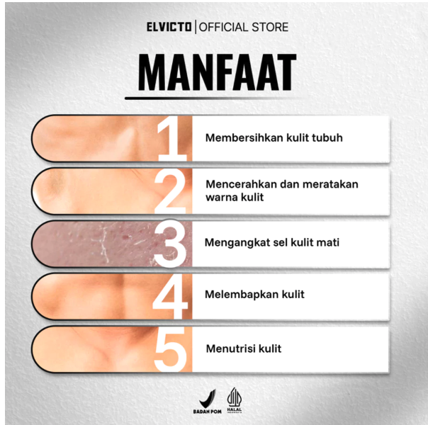  Elvicto Men Recharging Body Wash