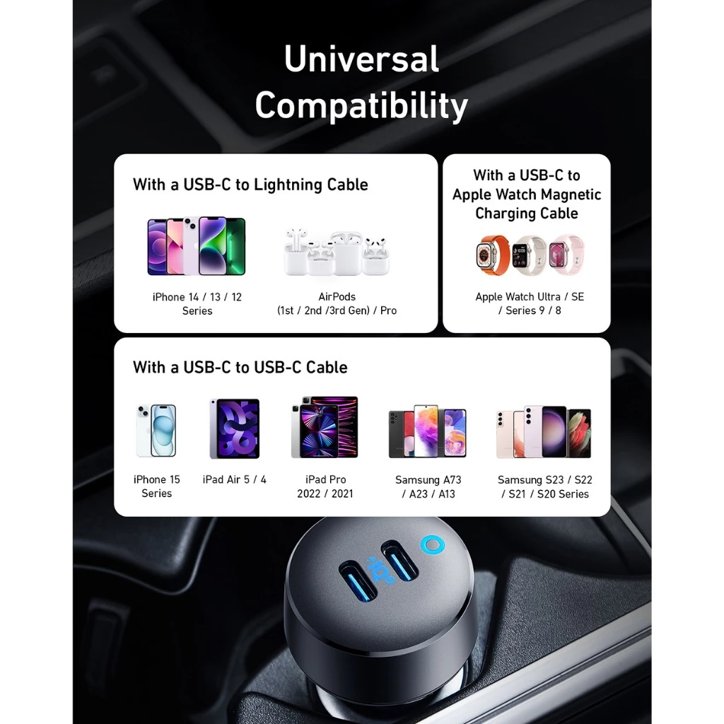 Anker Innovations Anker PowerDrive III Duo USB-C Car Charger A2724