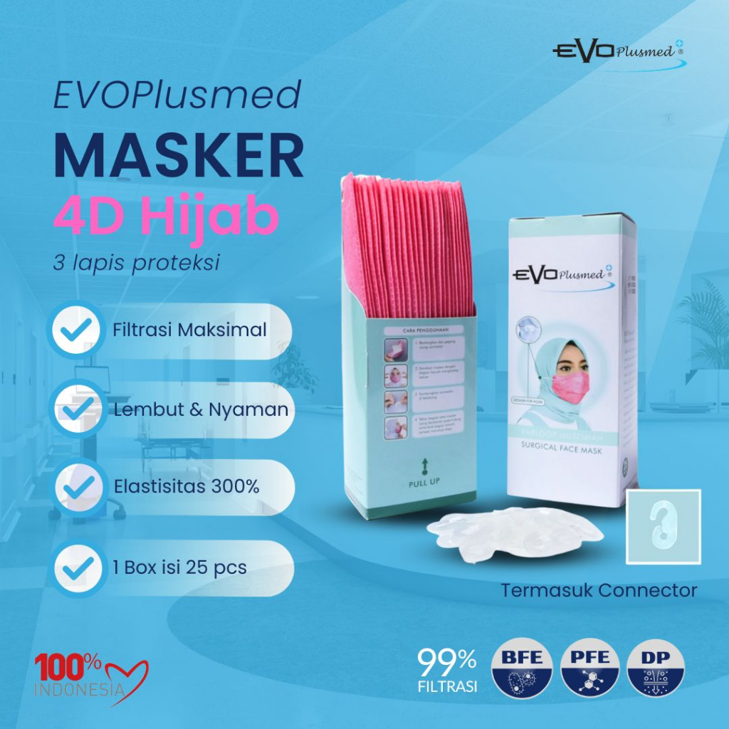 Masker 4D Hijab 2
