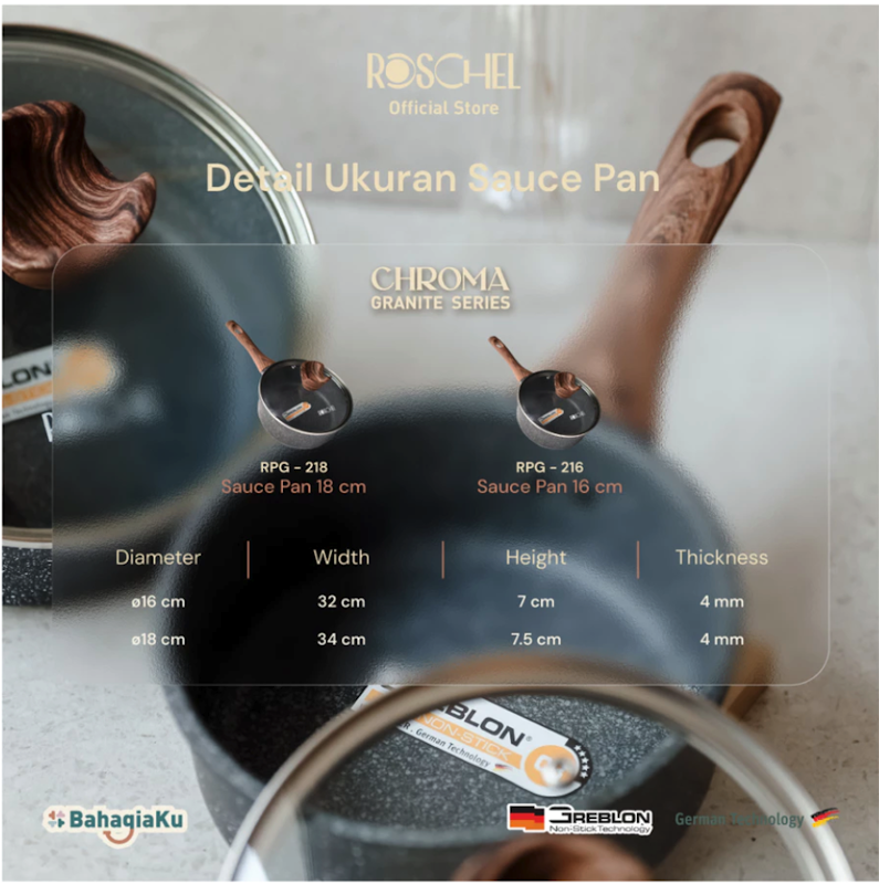 Roschel Chroma Granite Saucepan 18 cm + Lid 5
