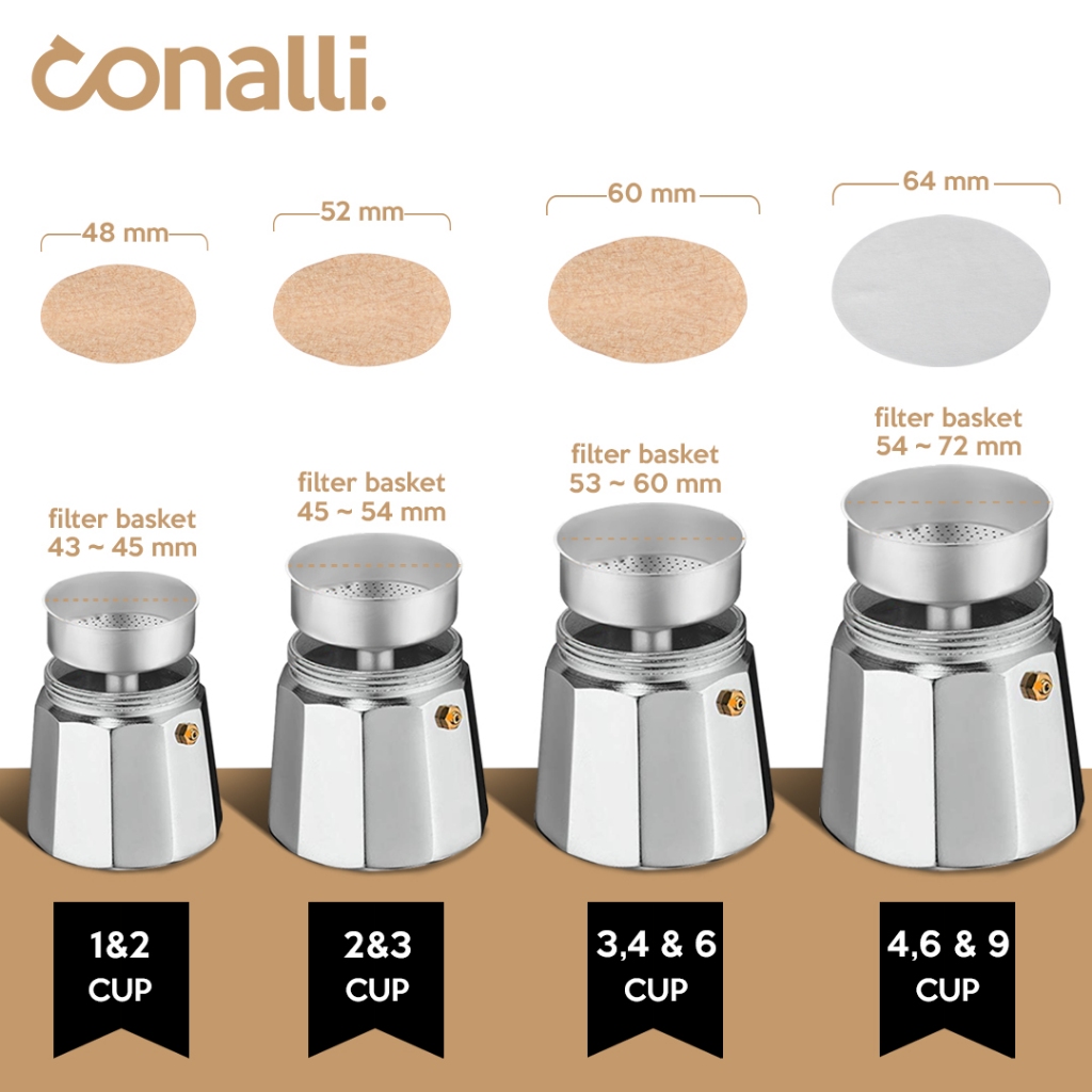 Conalli Paper Filter Mokapot Unbleached