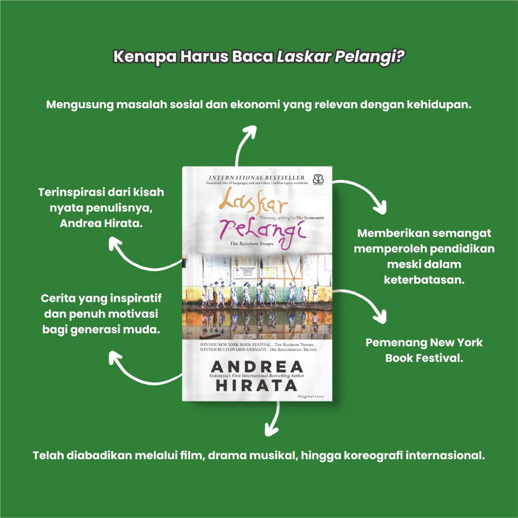 Andrea Hirata - Laskar Pelangi 3