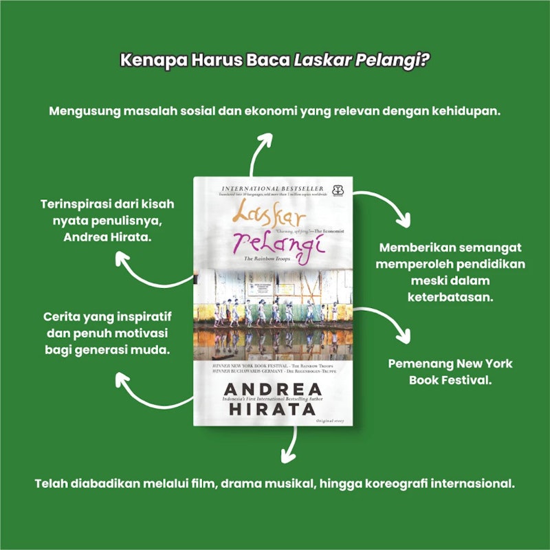 Andrea Hirata - Laskar Pelangi 3