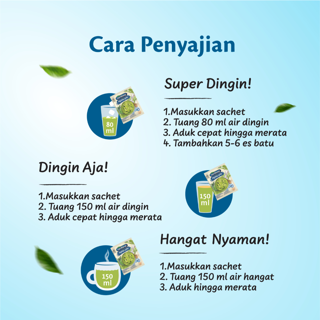 Unilever Indonesia Sariwangi Matcha Latte