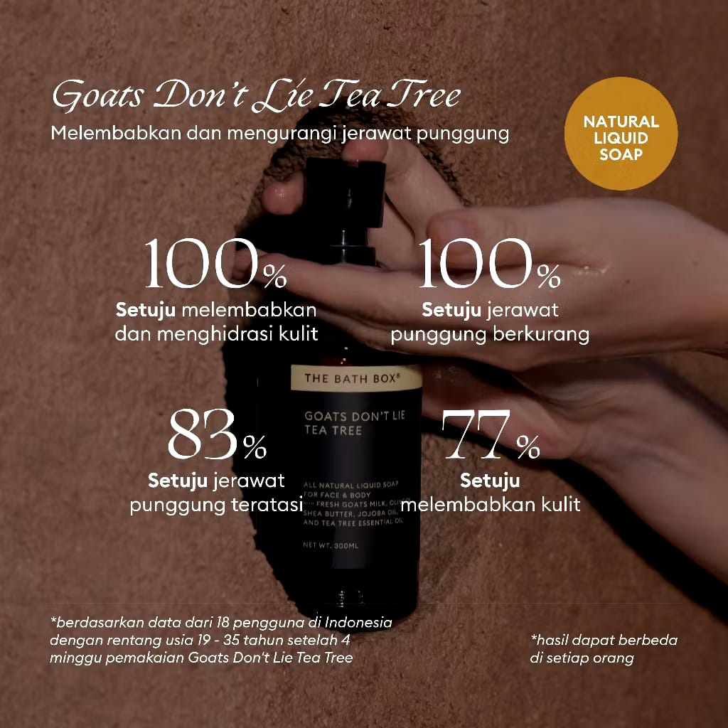 Mitra Kreasi Natural THE BATH BOX® Don't Lie Tea Tree 