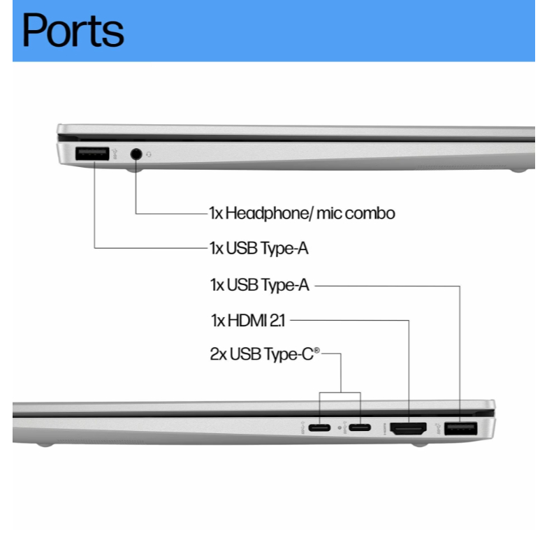 HP Pavilion Aero Laptop 13-be1001AU