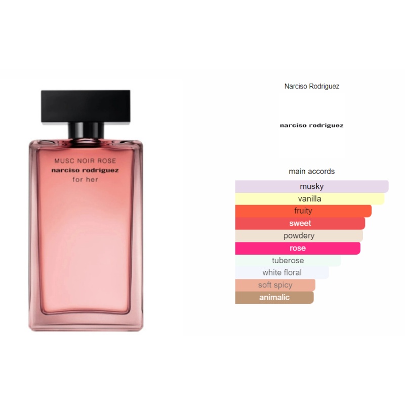 Narciso Rodriguez Narciso Rodriguez For Her Musc Noir Rose eau de parfum