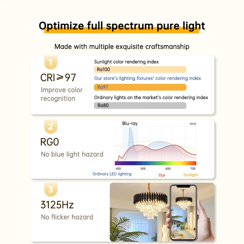  FlaLio Lampu Gantung Kristal 50 cm 3 Warna