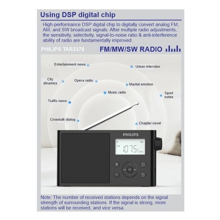 Philips Electronics Nederland Philips Portable Radio TAR3378