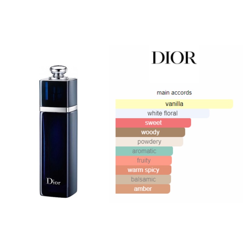 Addict Eau de Parfum