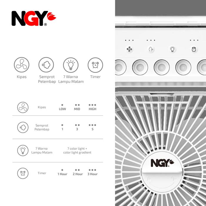 NGY Air Cooler Fan 5