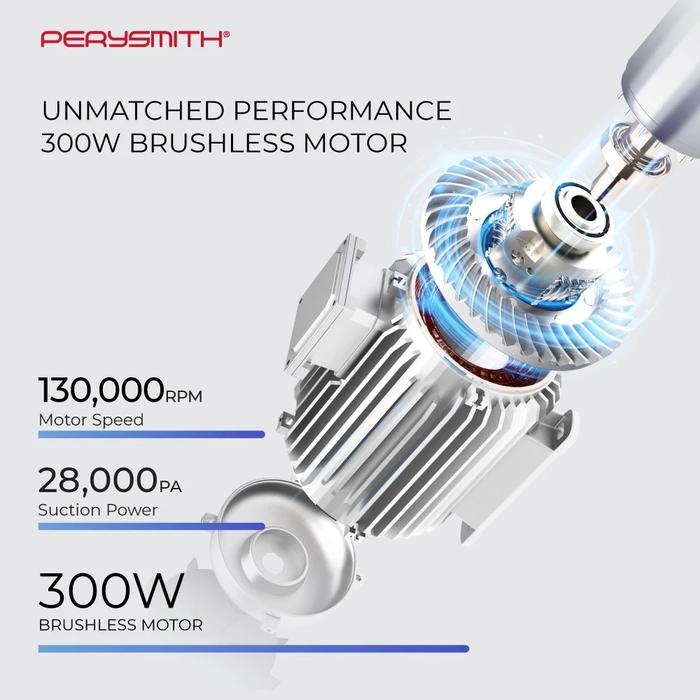PerySmith Cordless Vacuum Cleaner  2