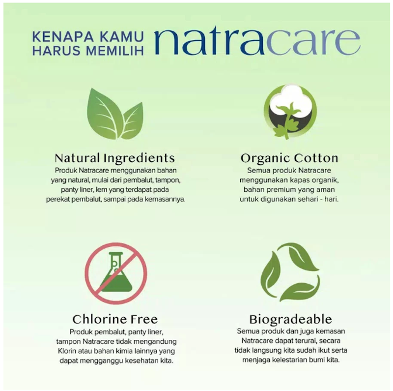 Natracare® Ultra Extra Long Pads with Wings 4