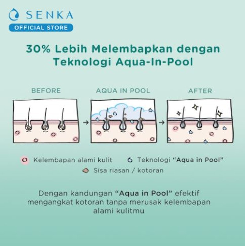 SENKA Perfect Whip Acne Care 5