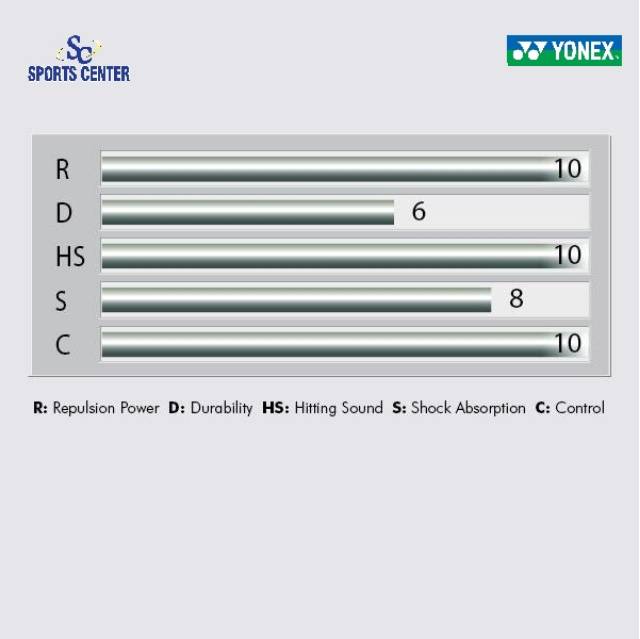 Yonex Yonex BG66 Ultimax