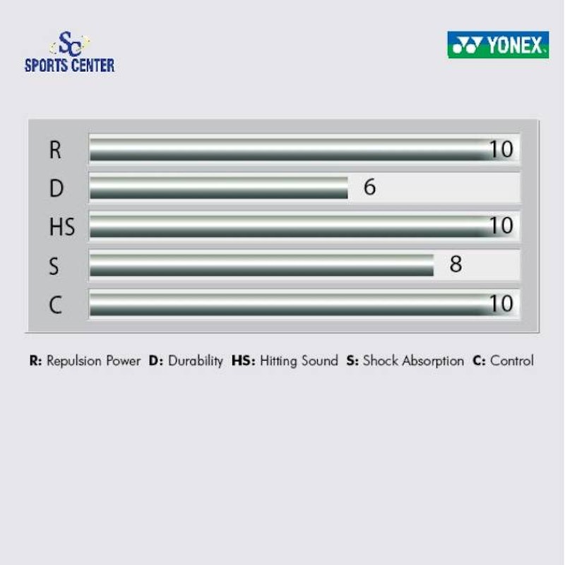 Yonex BG66 Ultimax 4