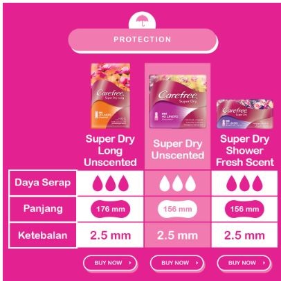 Kenvue Carefree Super Dry Unscented Pantyliner 