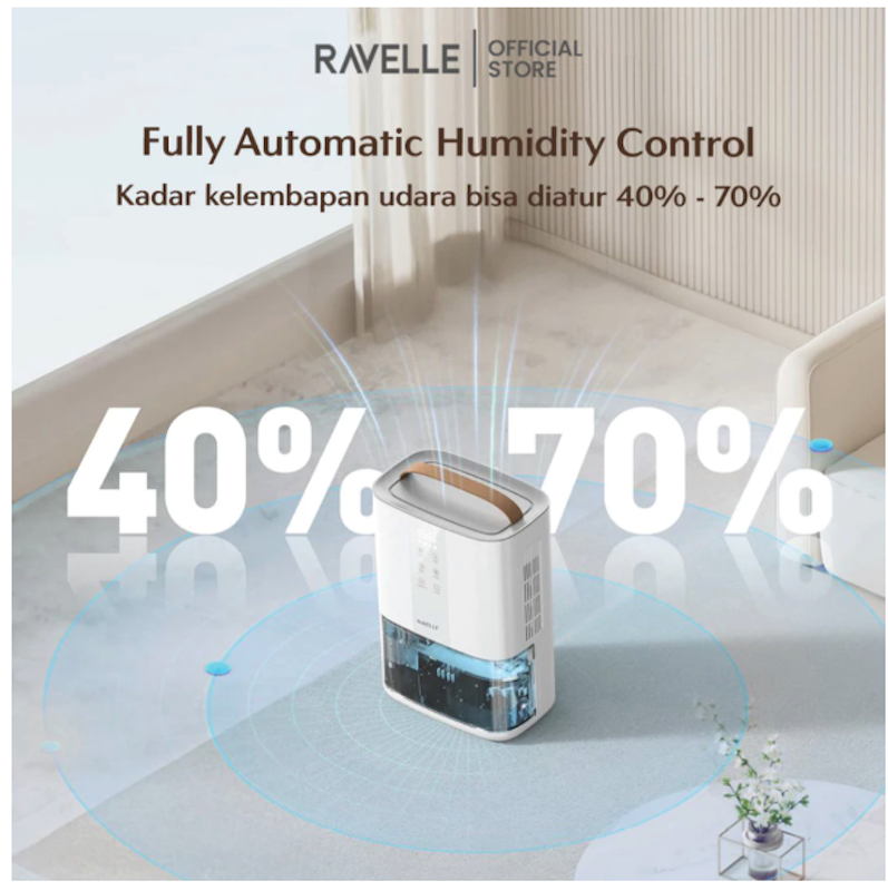 RAVELLE Solis Premium Dehumidifier & Air Purifier 2in1 3