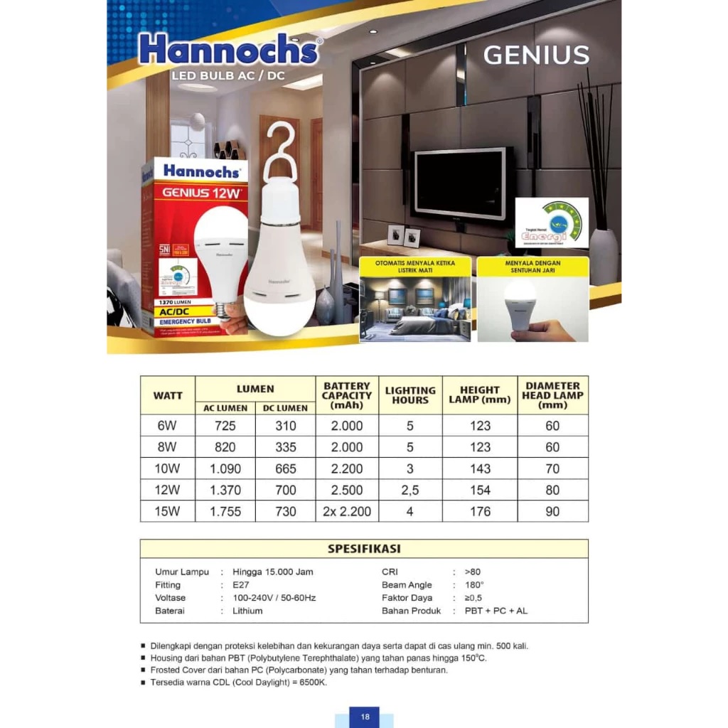 Citra Hannochs Niagantara Hannochs LED GENIUS 12W 