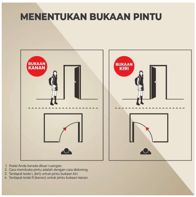 Mahottama Aluminium Suyagiri Mahottama Pintu Kamar Mandi Kaca Aluminium MAS14