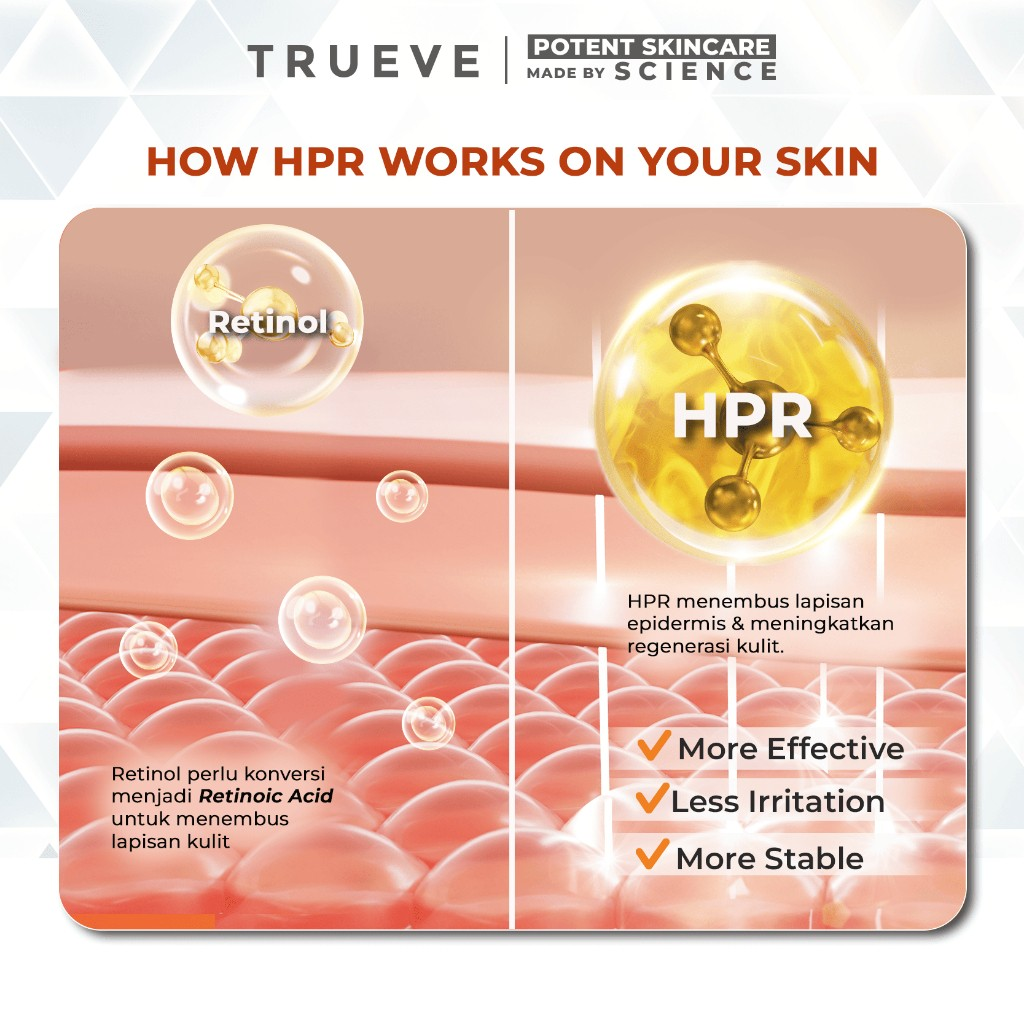 Natura Deca Kosmetika TRUEVE Retinol Complex™ Power Moisturizer