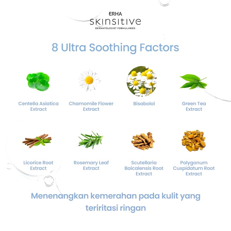 Ultracalm Skin Barrier Body Lotion 4