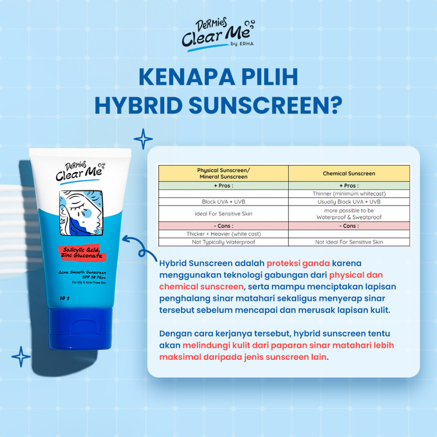 ERHA Clinic Indonesia Dermies Clear Me Acne Smooth Sunscreen SPF30 PA++